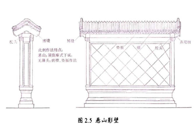 青石壁画-简单石雕壁画历史-各种石雕影壁墙图片大全